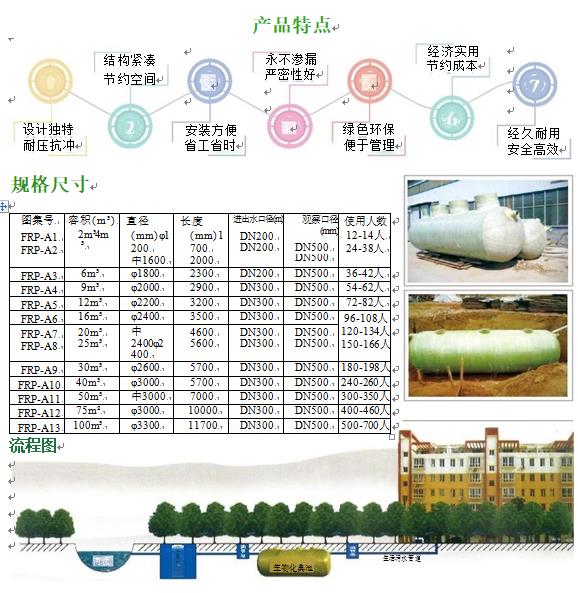 感城镇玻璃钢化粪池