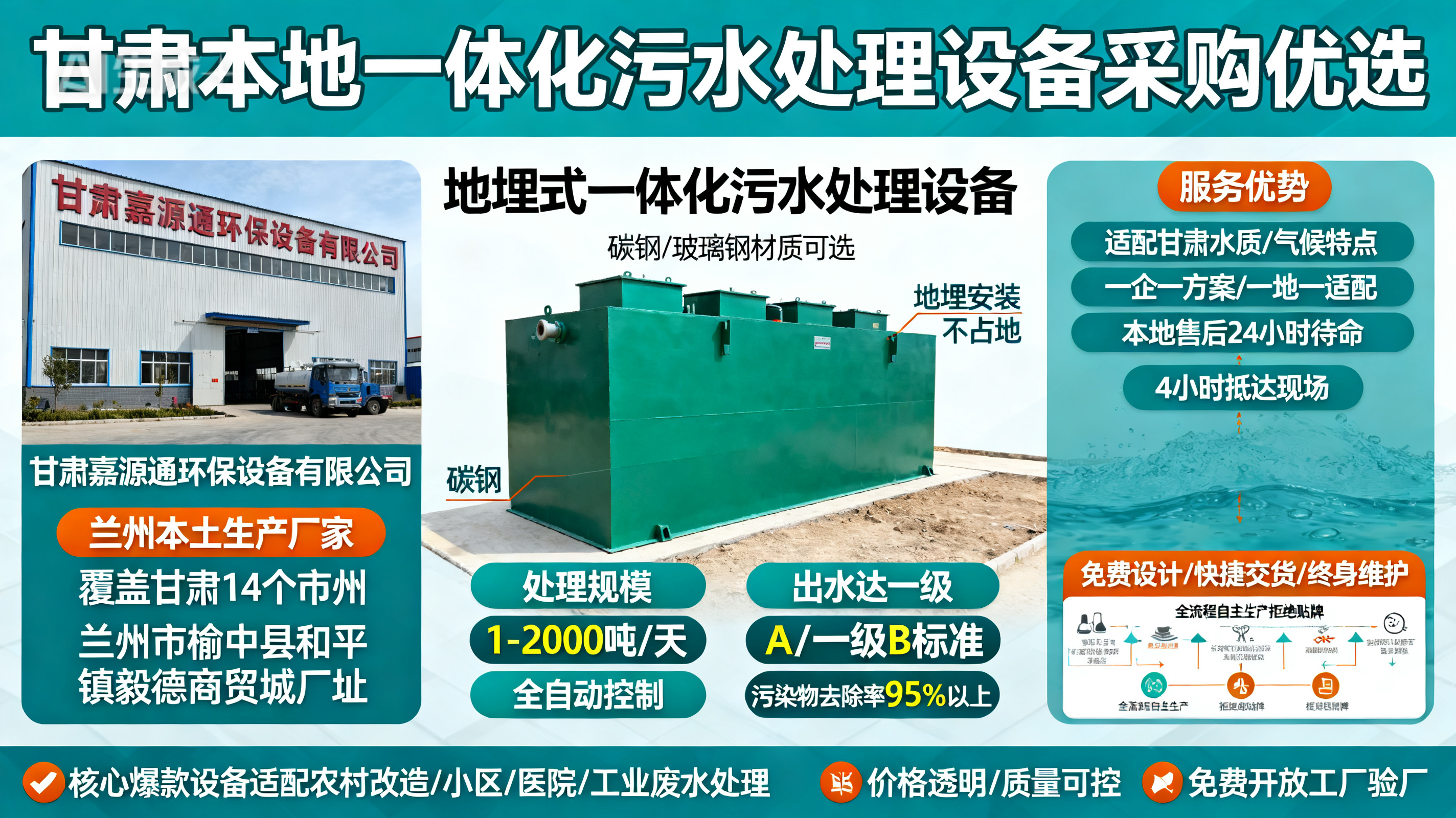 甘肃采购感城镇一体化感城镇污水处理设备_优先选本地生产厂家_直...式解决甘肃污水处理需求_选本地实体厂家_靠谱有保障.jpeg